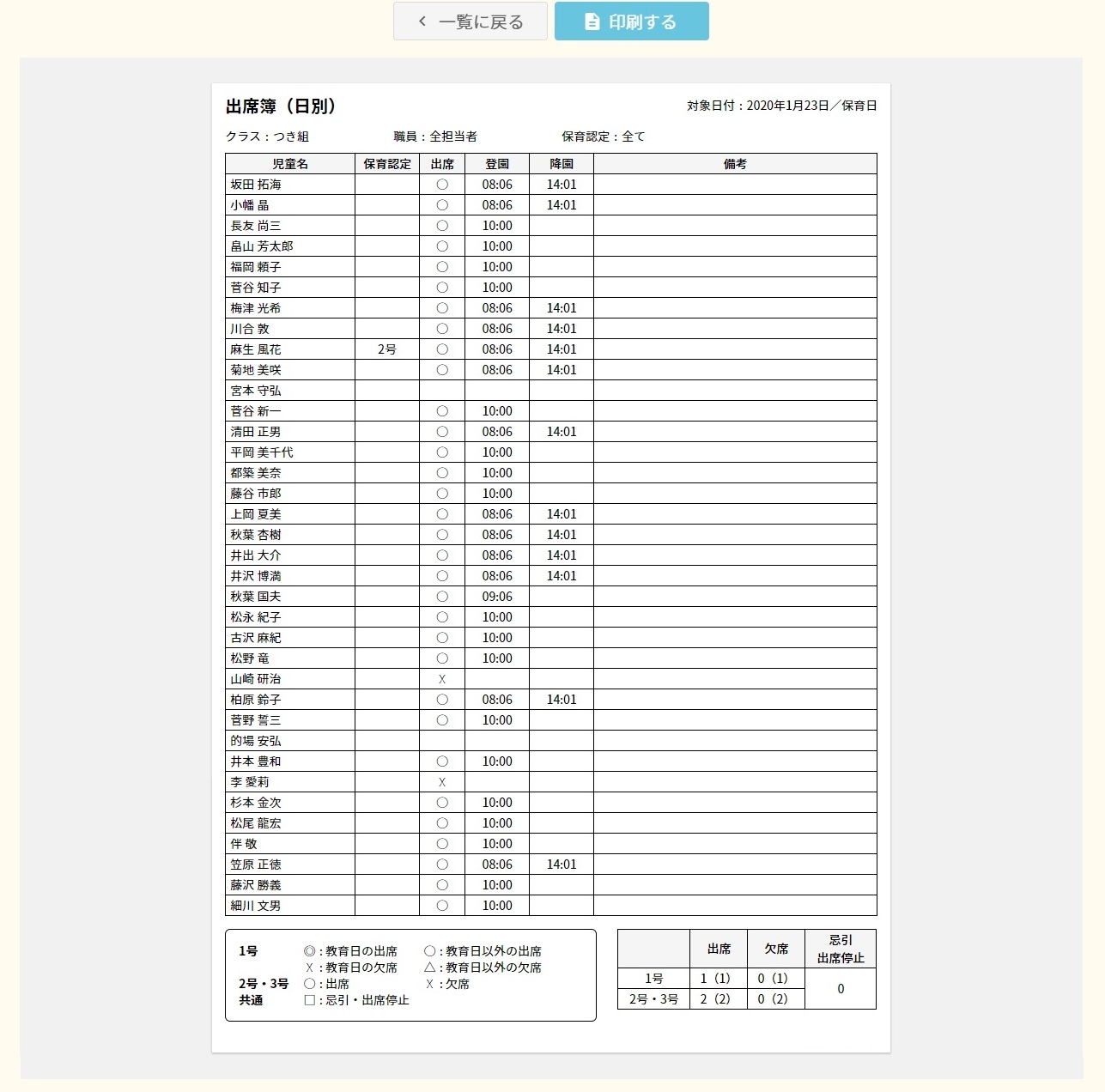 入退室53