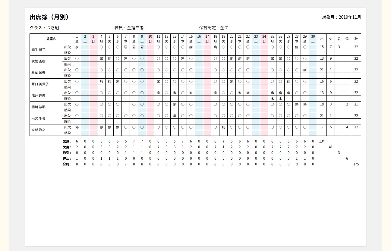 入退室57