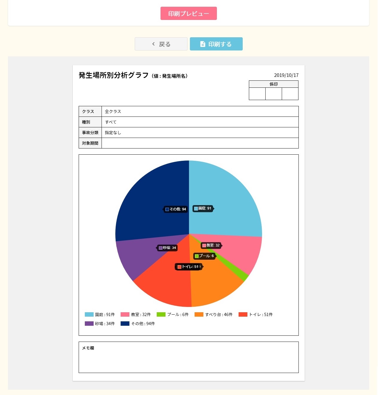 事故ヒヤリ46