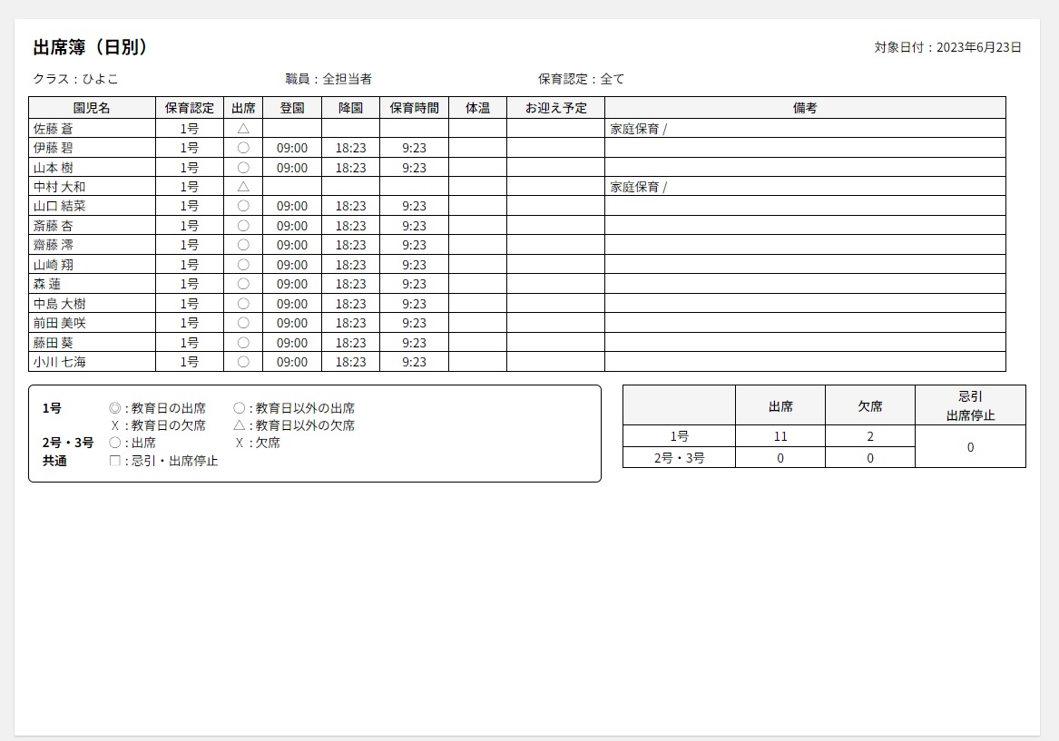 登降園54