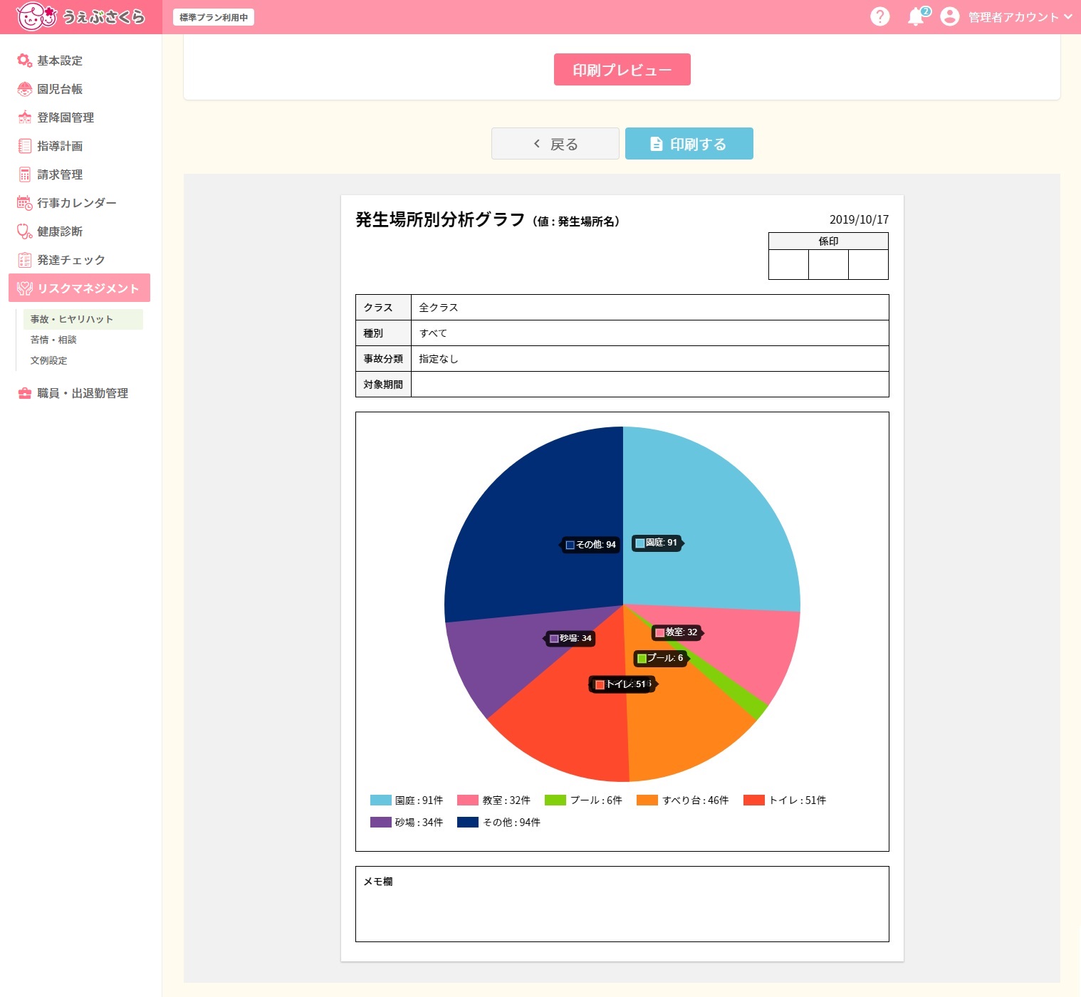 事故ヒヤリ46