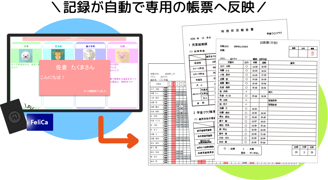 学童保育施設向けict支援システム さくらしすてむ 総合保育管理システム うぇぶさくら
